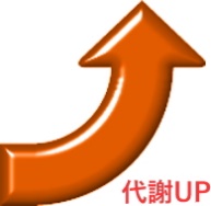 代謝UP